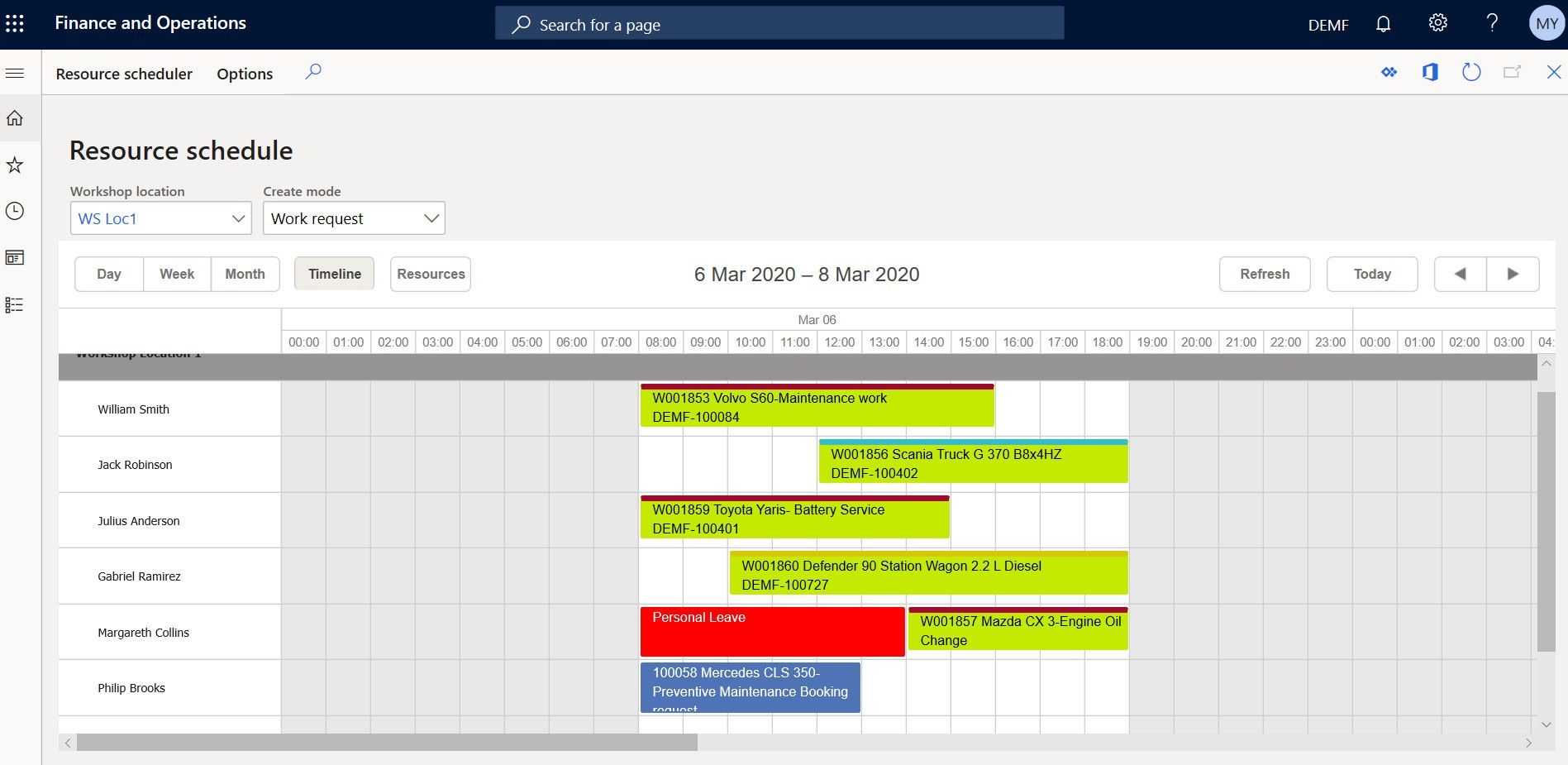 5 Features to Optimize and Transform Technician Job Scheduling