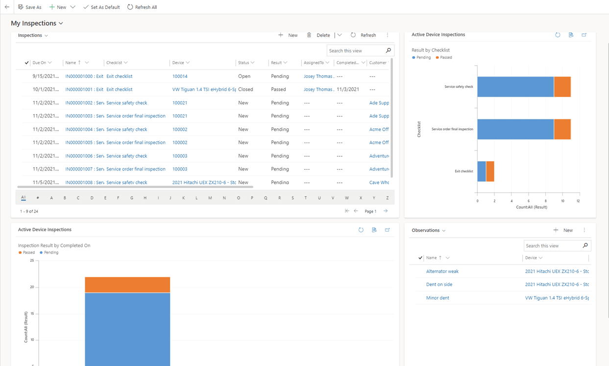 A365 Sales - Business insights and analytics