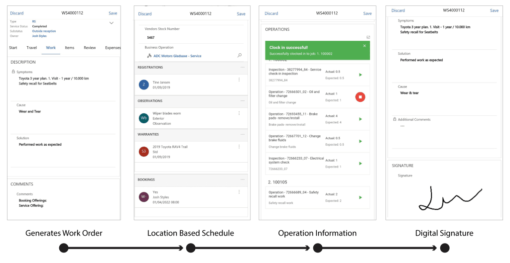 The Importance of Digitized Equipment Inspections