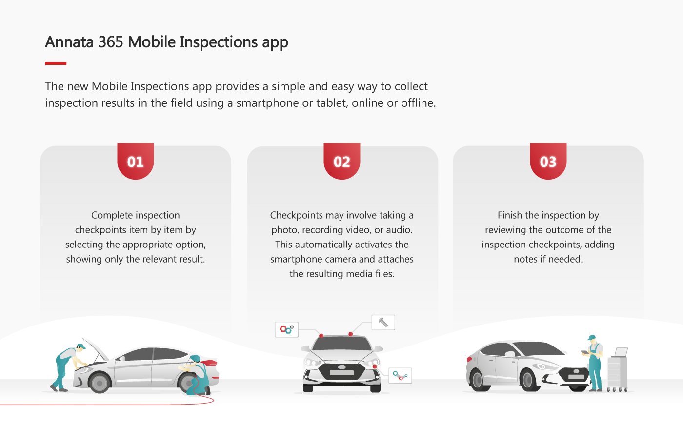 Mobile Inspections App: Digital Vehicle Inspections 