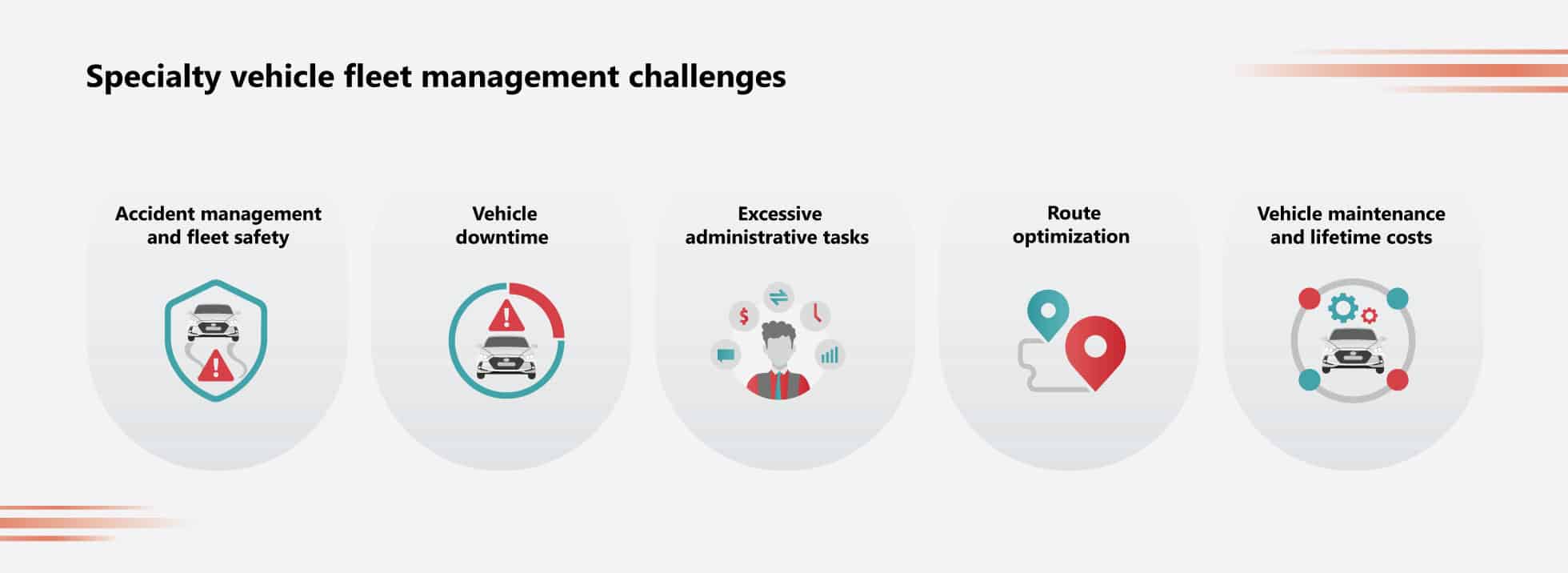 Special vehicle fleet management challenges