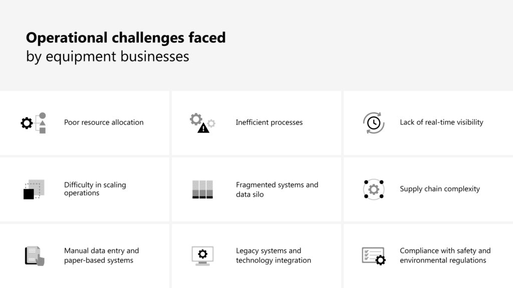 Revolutionizing equipment business operations: From complexity to simplicity 2