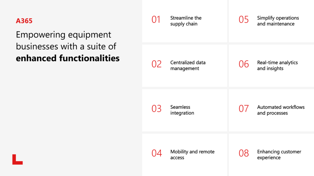 Revolutionizing equipment business operations: From complexity to simplicity 3