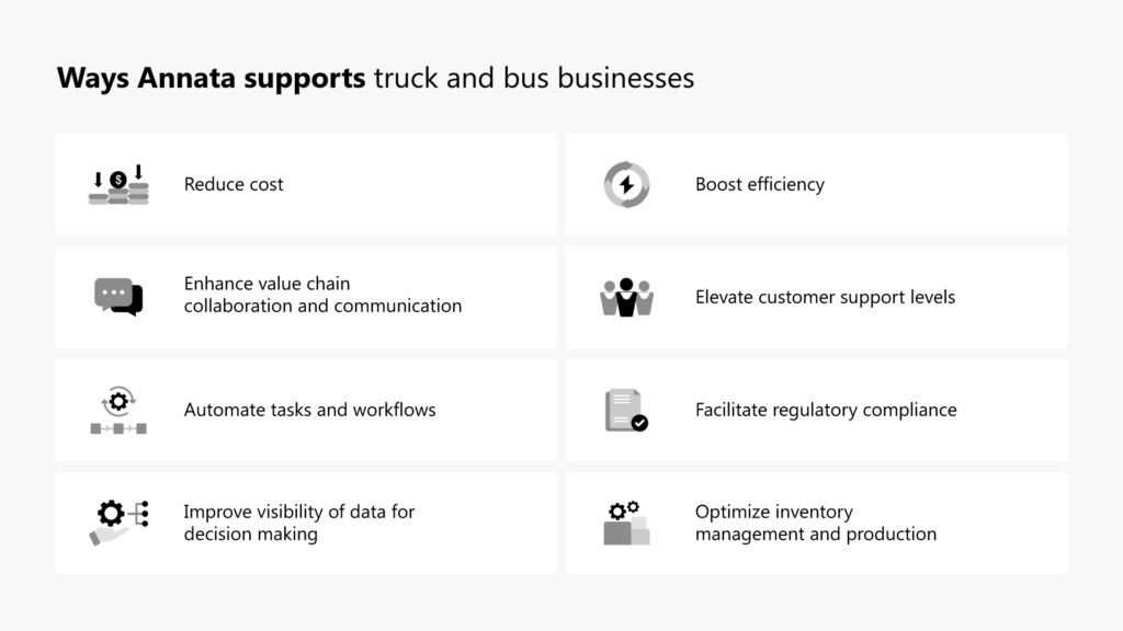 Commercial vehicle challenges: Navigating business roadblocks to uncover opportunities 2