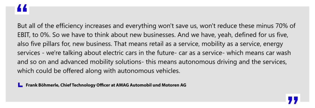 From showroom traffic to virtual visits: Adapting automotive retail to the digital age  11