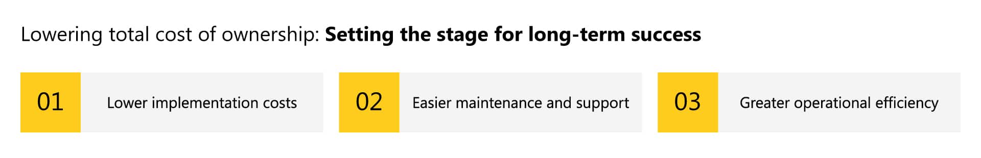 From deployment roadblocks to rapid setups: The template advantage in equipment business solutions 1