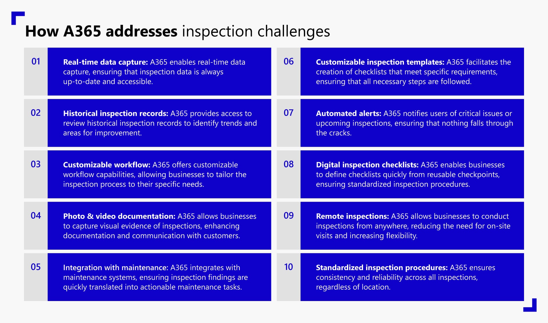 From reactive measures to preventive strategies: Overcoming automotive inspection challenges with A365  5