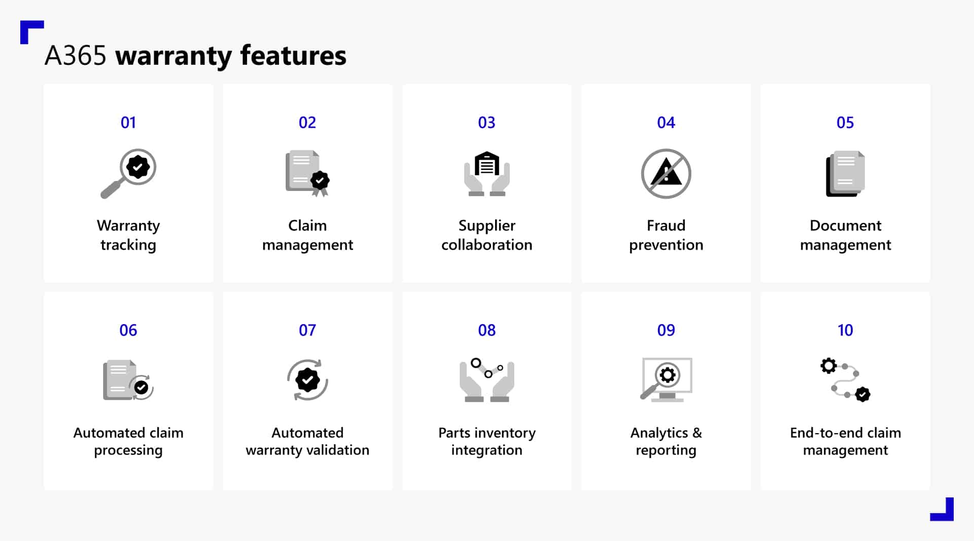 From warranty complexity to process clarity: Overcoming automotive warranty challenges with A365 2