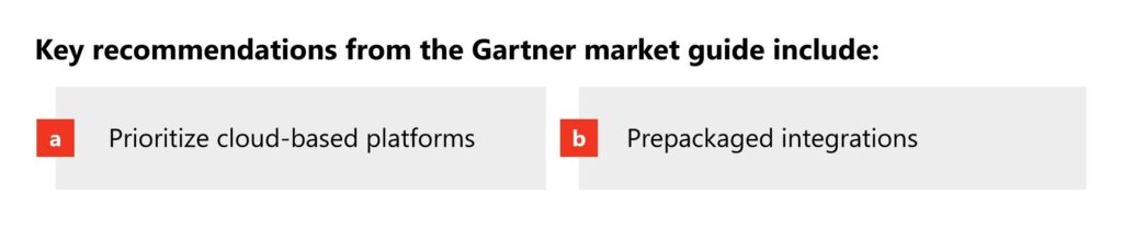 From basic DMS to all-in-one solution: Discover why Gartner recognizes A365 in its DMS market guide 3